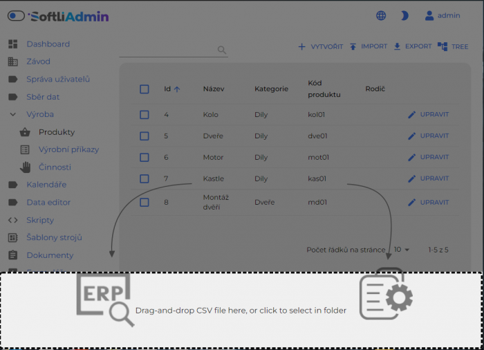 Integracja z ERP